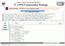 Cyber IT Community Center사업계획서 31페이지