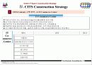 Cyber IT Community Center사업계획서 33페이지