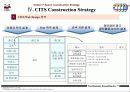 Cyber IT Community Center사업계획서 37페이지