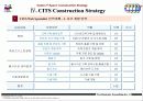Cyber IT Community Center사업계획서 42페이지