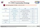 Cyber IT Community Center사업계획서 43페이지