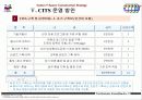 Cyber IT Community Center사업계획서 45페이지