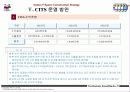 Cyber IT Community Center사업계획서 49페이지
