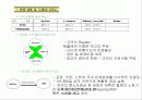 이탈리아 토탈 솔루션 17페이지