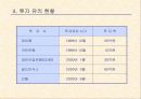대용량 메일발송 9페이지