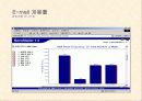 대용량 메일발송 35페이지