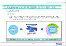 무선인터넷 학사시스템 구축 사례 16페이지
