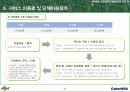 국내최초 특허등록 온라인 독서퀴즈교육 프로그램 리딩웰 프로그램 소개 13페이지