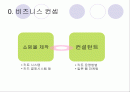 일본어 쇼핑몰 제안 2페이지