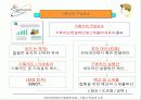 인터넷컨텐츠기획공학 입문 - 기획서 작성의 기초 3페이지