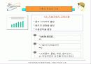 인터넷컨텐츠기획공학 입문 - 기획서 작성의 기초 11페이지