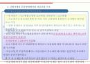 재정비사업의 특성 47페이지