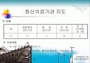 전주시정신보건사업 및 사례관리 20페이지