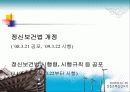 전주시정신보건사업 및 사례관리 22페이지