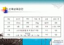 전주시정신보건사업 및 사례관리 49페이지