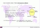 제안서-대림지식경영(예) 5페이지