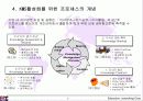 제안서-대림지식경영(예) 7페이지