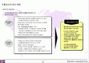 제안서-대림지식경영(예) 14페이지