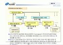제품소개서-하드웨어 5페이지