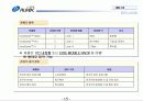 제품소개서-하드웨어 15페이지