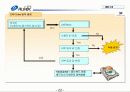 제품소개서-하드웨어 22페이지
