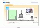 제품소개서-하드웨어 37페이지