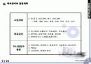 조달행정과 기업경영 9페이지