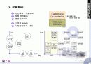 조달행정과 기업경영 12페이지