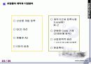 조달행정과 기업경영 23페이지