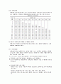 연삭 가공의 종류와 특징 23페이지