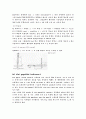 측정의 종류와 특징 6페이지