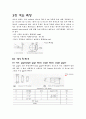측정의 종류와 특징 14페이지