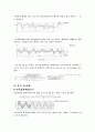 측정의 종류와 특징 21페이지
