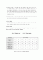 줄, 탭, 톱에 대해 2페이지