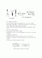 줄, 탭, 톱에 대해 4페이지