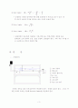 레이놀즈수실험 6페이지