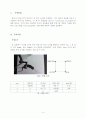 3D Digitizing 시험목적, 시험이론, 시험방법, 주의사항, 시험결과 포함,전위차계(potentiometer)의 외형치수 7페이지