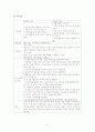 부인과case study 6페이지