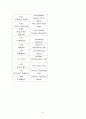 ◆임신에_관한_용어◆ 5페이지