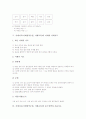 서예지도(서예영역수업, 서예교육) 정의와 기반조성, 서예지도(서예영역수업, 서예교육) 기본내용, 서예지도(서예영역수업, 서예교육) 서체지도,사용지도,감상지도, 서예지도(서예영역수업, 서예교육) 교수학습모형 10페이지