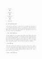 자기주도적학습의 개념, 자기주도적학습의 의의, 자기주도적학습의 성격, 자기주도적학습의 기준과 조건, 자기주도적학습의 과정, 자기주도적학습의 사례, 자기주도적학습의 교사 역할, 자기주도적학습의 신장 방안  5페이지