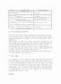 자기주도적학습의 의미와 특성, 자기주도적학습의 기본원리와 단계, 자기주도적학습과 제7차교육과정, 자기주도적학습과 탐구학습(탐구수업), 자기주도적학습과 교사주도적학습의 비교, 자기주도적학습과 교사역할 6페이지
