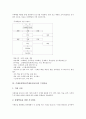 주제중심학습(주제중심교육)의 의의와 특징, 주제중심학습(주제중심교육)의 필요성, 주제중심학습(주제중심교육)의 단계와 전개, 주제중심학습(주제중심교육)의 수업적용과 주제사례, 주제중심학습의 심화수업방법 6페이지