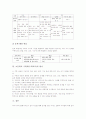 초등학교 수학과(수학교육)의 교과용도서활용과 발문활용, 초등학교 수학과(수학교육)의 계산기활용과 인터넷활용, 초등학교 수학과(수학교육)의 교수학습모형, 초등학교 수학과(수학교육)의 평가 분석 19페이지