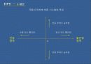 CONTROL TOOL BOX 6페이지
