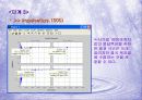 2장_Contorl_SystemToolbox 14페이지