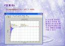 2장_Contorl_SystemToolbox 19페이지