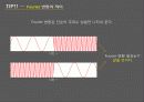 WAVELET TOOL BOX 14장 4페이지