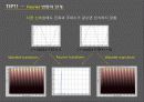 WAVELET TOOL BOX 14장 5페이지