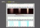 WAVELET TOOL BOX 14장 15페이지